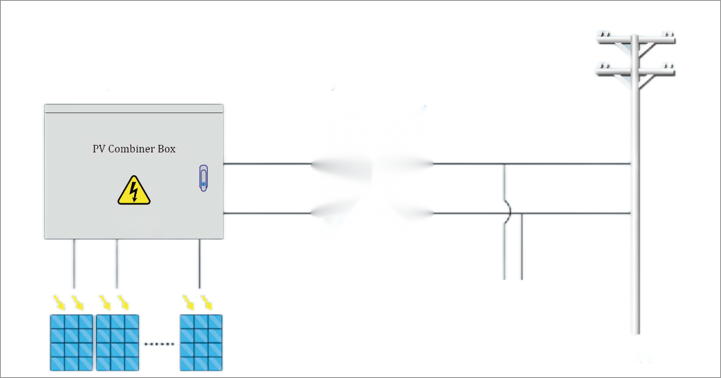 Tại sao tủ kết hợp PV lại quan trọng?