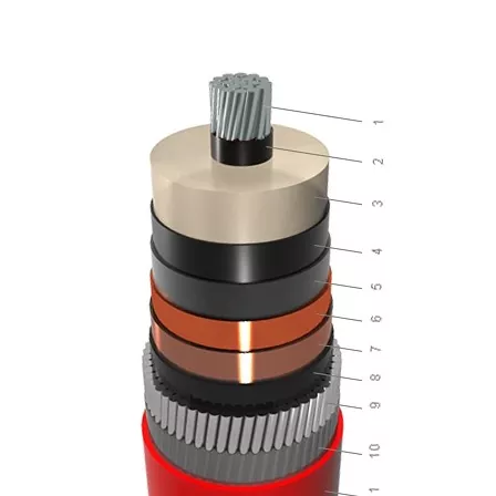 NA2XSR(AL)Y-1 lõi AL XLPE PVC có giáp AWA